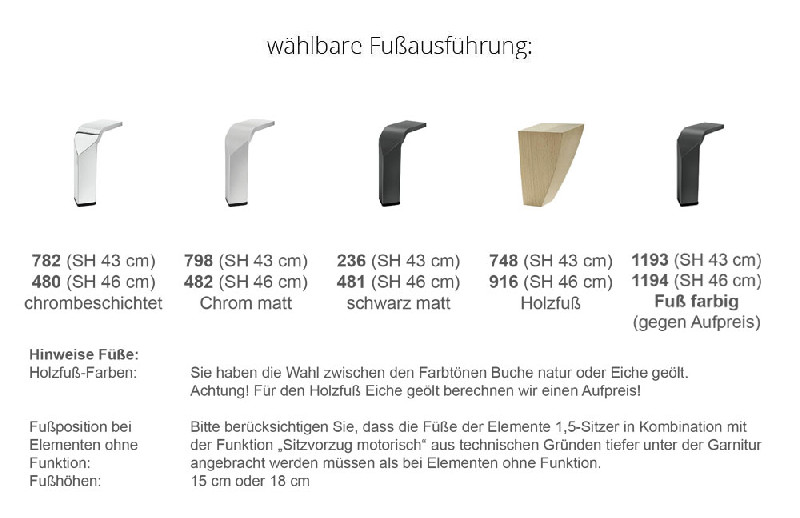 Fußausführung