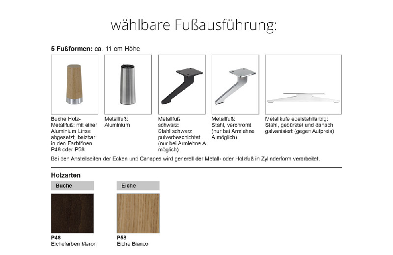 Fußausführung