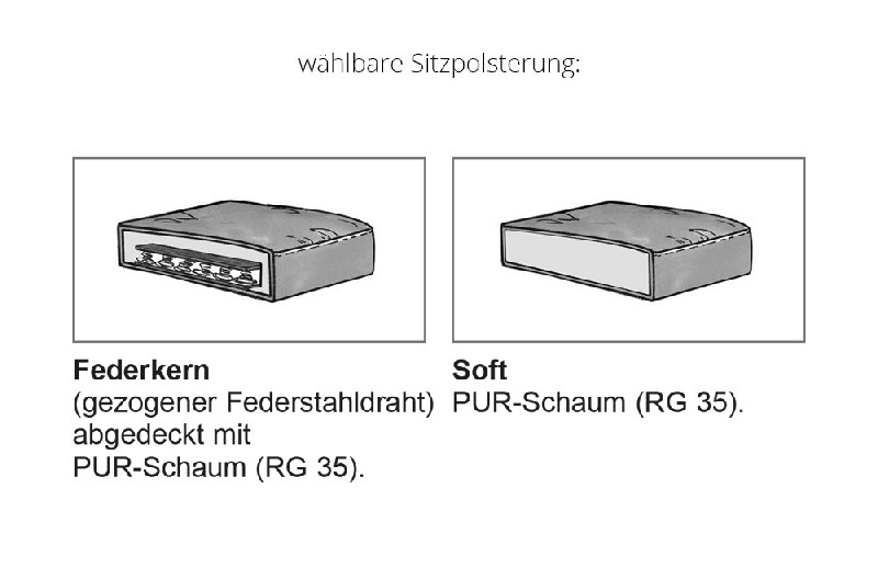 Polsterung