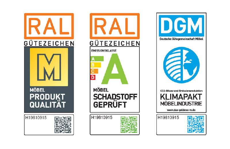 Labels