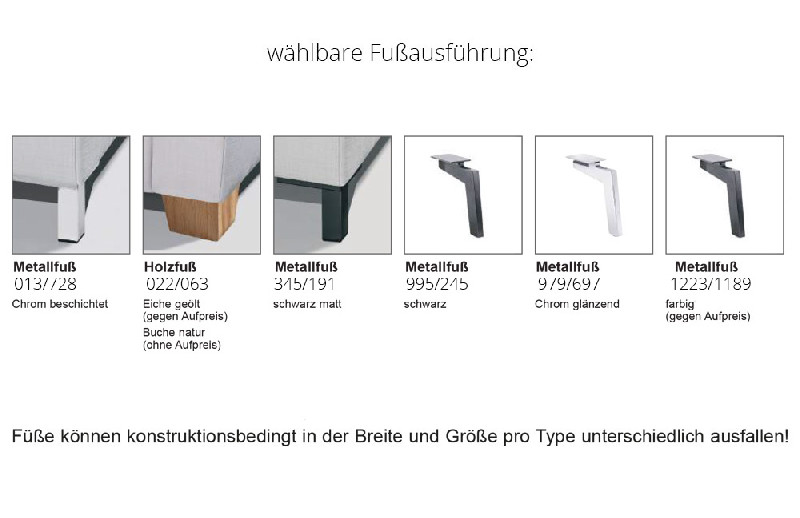 Fußausführung