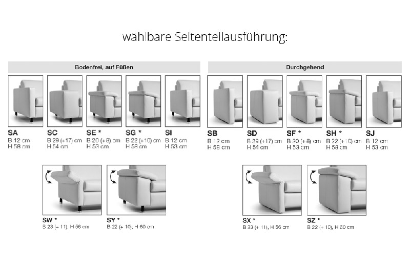 Seitenteilausführung