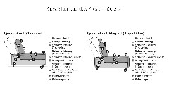 Gestellaufbau