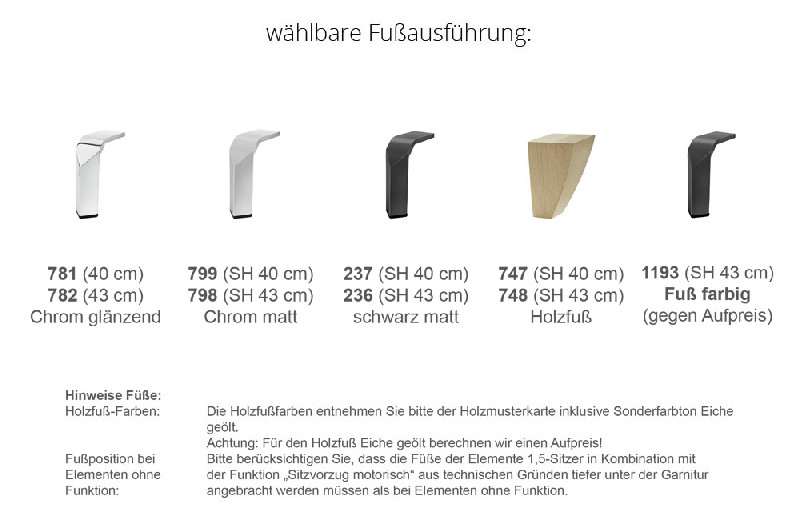 Fußausführung
