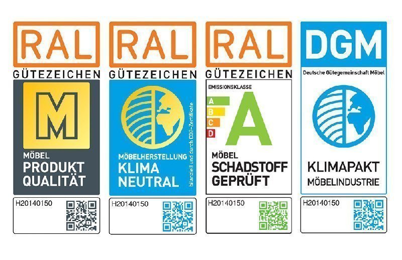 Labels