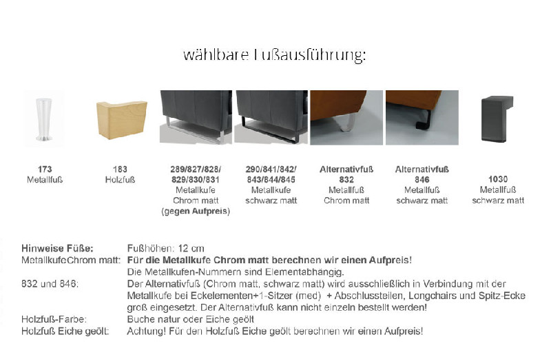 Fußausführung