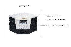 Querschnitt Carmen